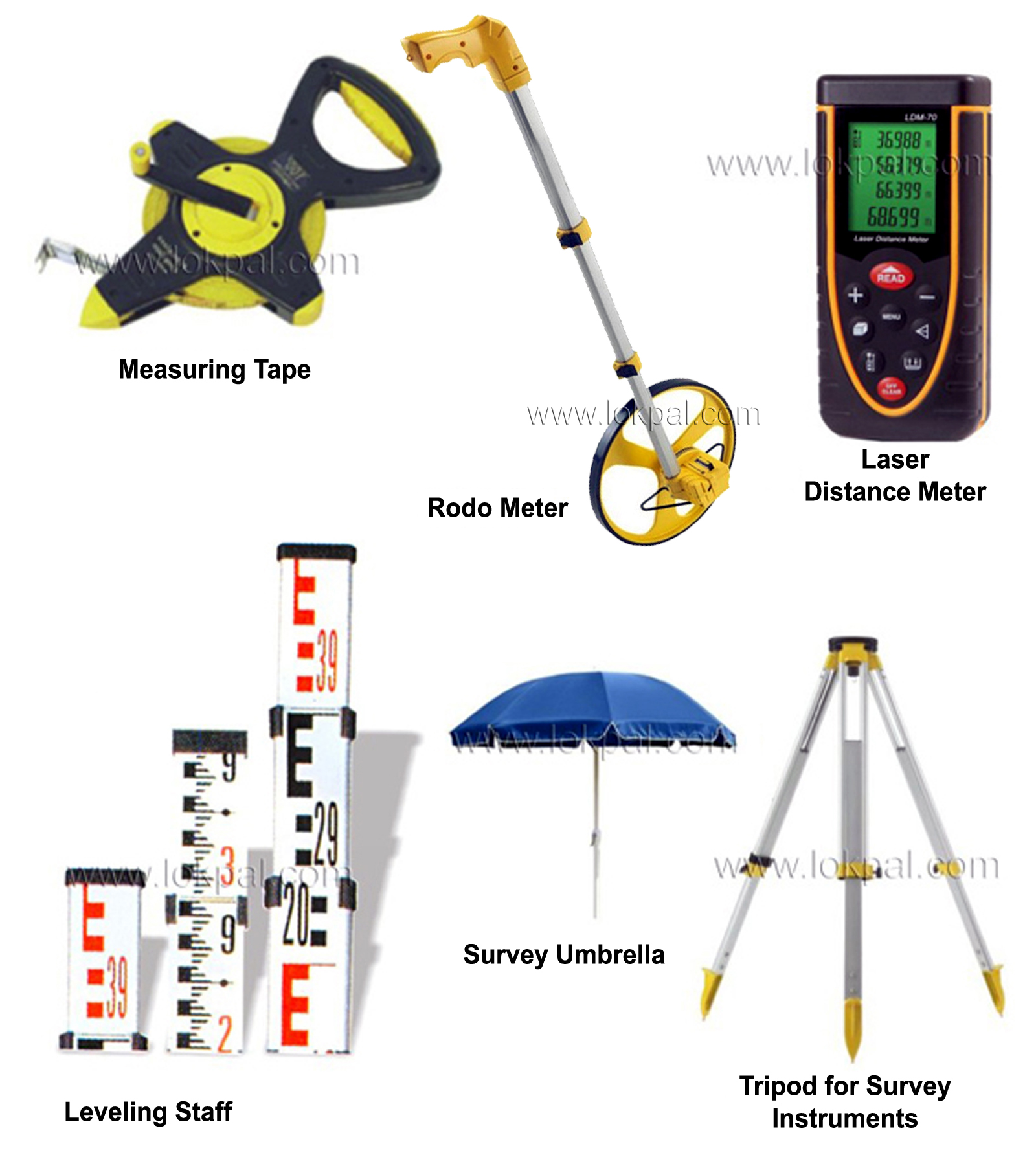 Surveying Instrument Dealers, Surveying Instruments Manufacturer, Suppliers, Wholesalers, Distributor, Surveying Instruments, Noida