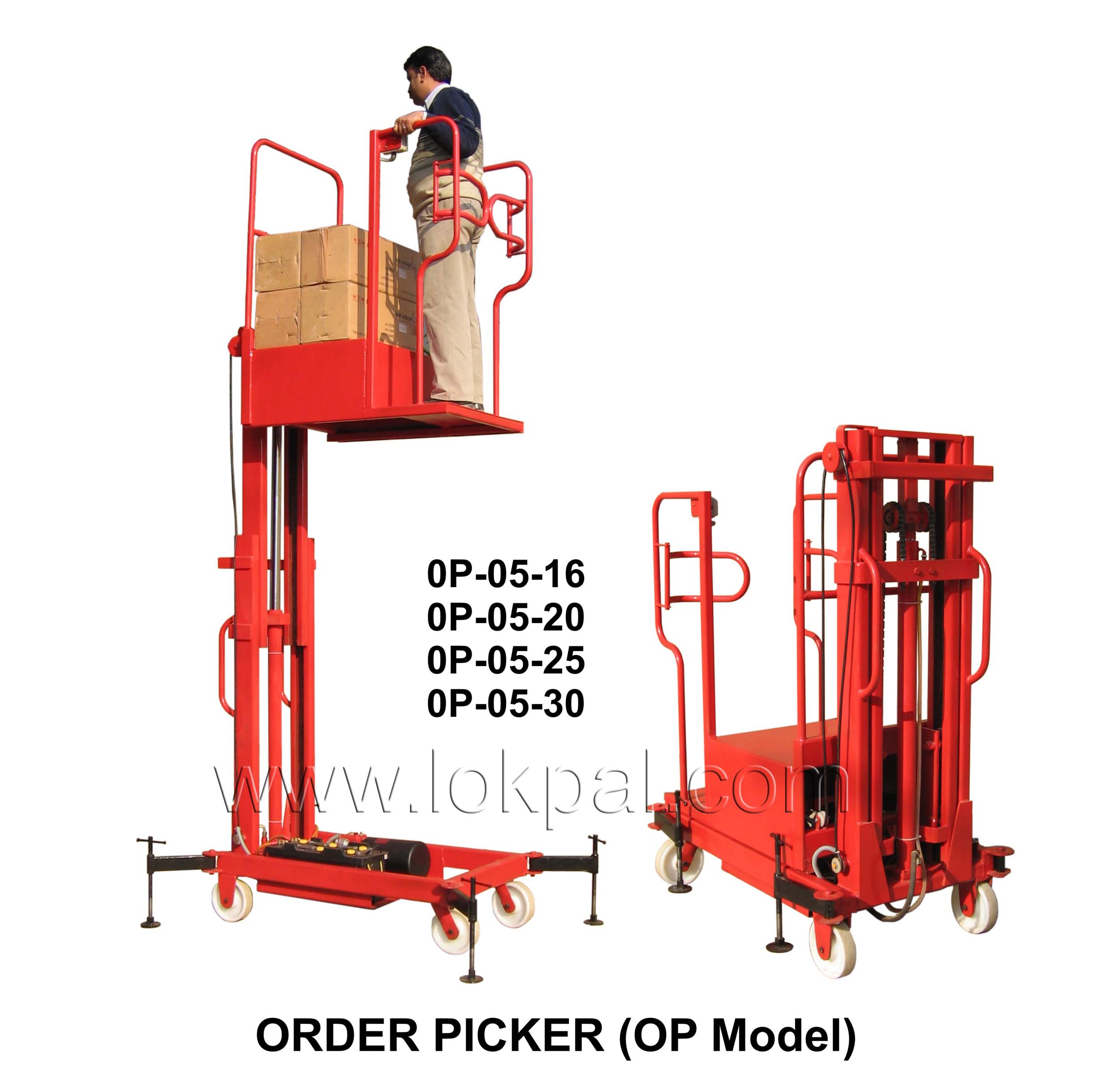 Order Picker OP Model